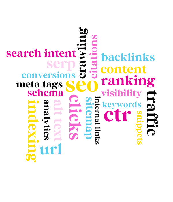 SEO Word cloud