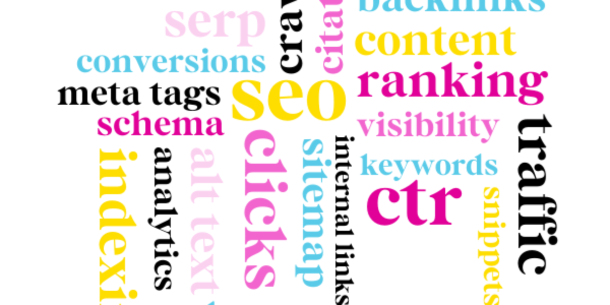 SEO Word cloud